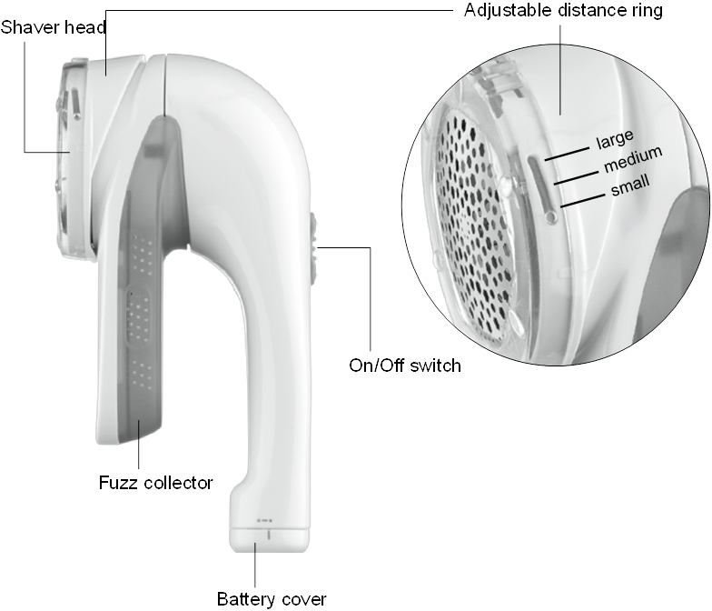Conair CLS1 Fabric Shaver and Lint Remover Manual ManualsLib