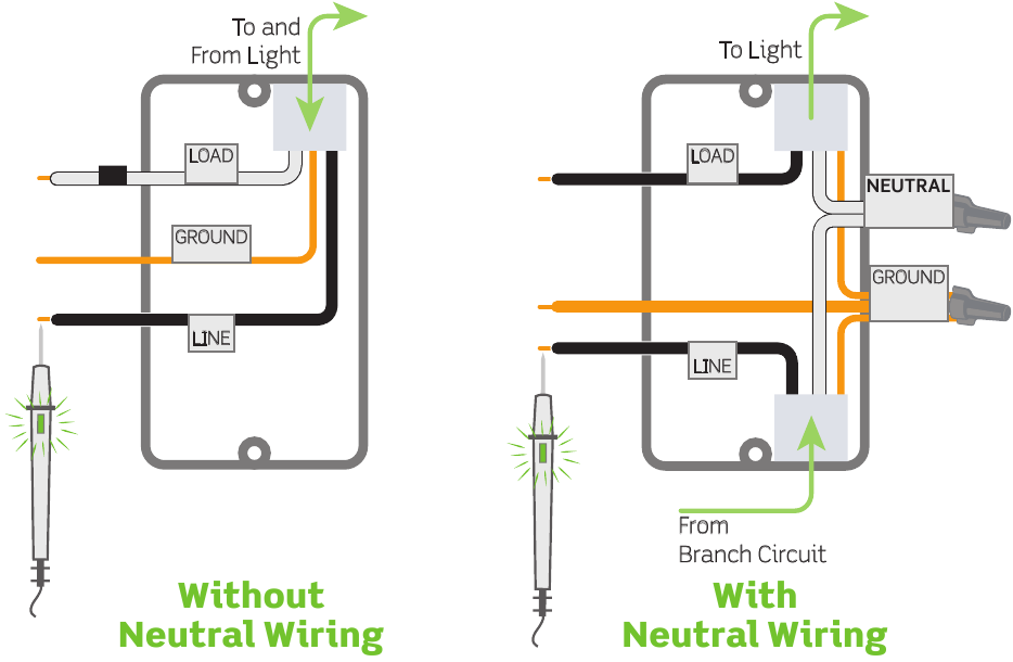 Leviton DN6HD Dimmer No Neutral Wire Required Getting Started Guide