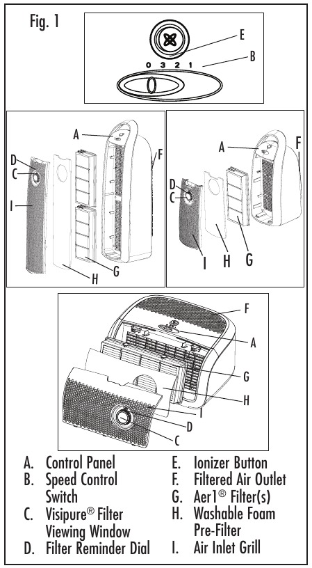 Holmes air store purifier model hap9243