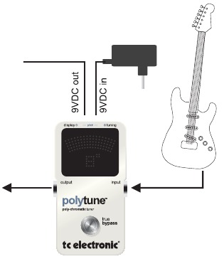 TC Electronic PolyTune - Poly-Chromatic Tuner Manual | ManualsLib