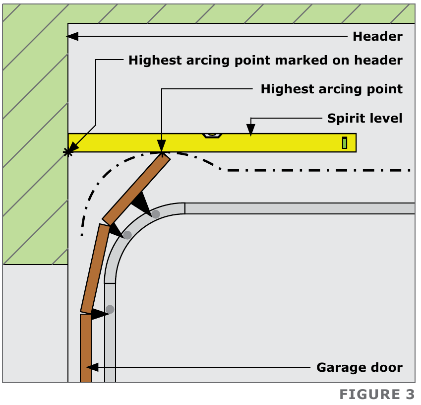 CENTURION SYSTEMS SDO4 SMART Garage Door Operators Quick Guide — free download