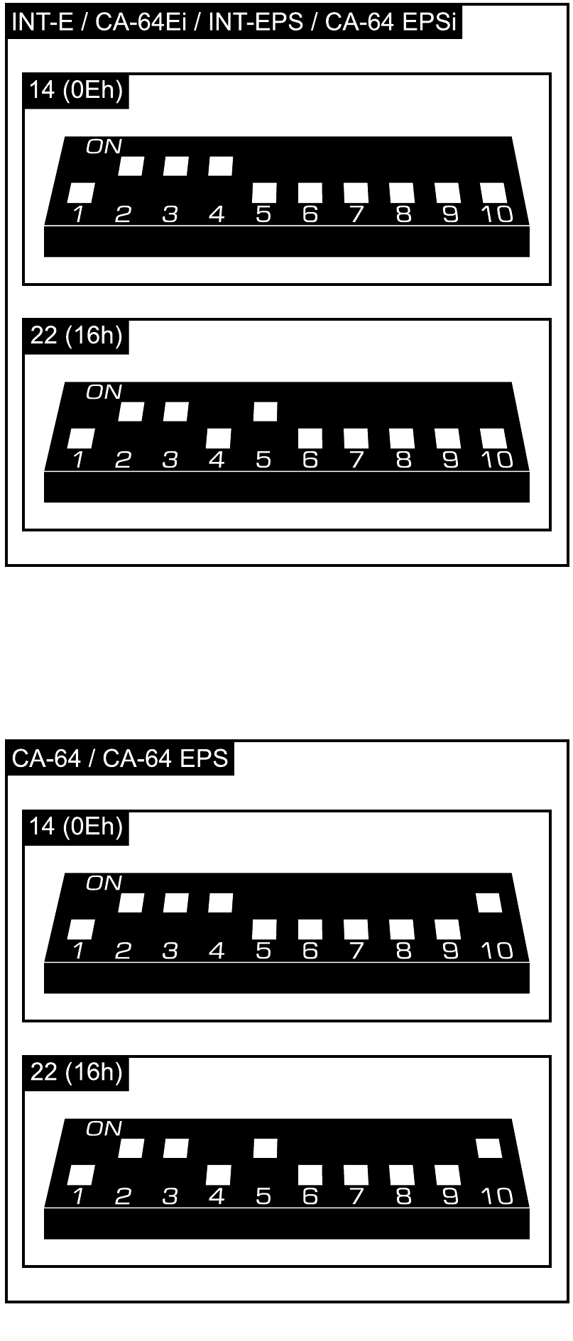 Satel INTE Zone Expander Manual ManualsLib