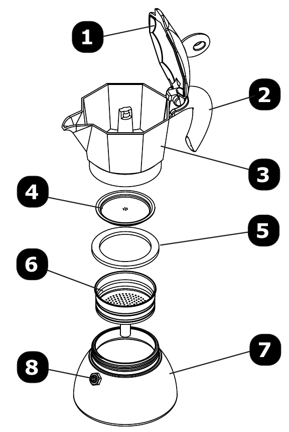 Bialetti MOKA INDUCTION Manual ManualsLib