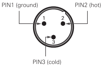 Output Terminals - Output Connector 