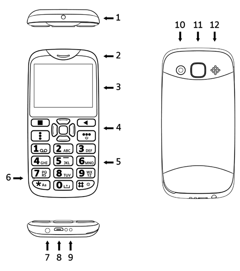 Kapsys MiniVision 2 - Phone Quick Starting Guide | ManualsLib