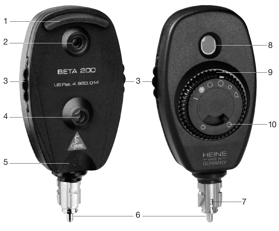 Key to Illustrations - Parts and Description