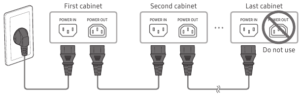 Connecting the Power Cable