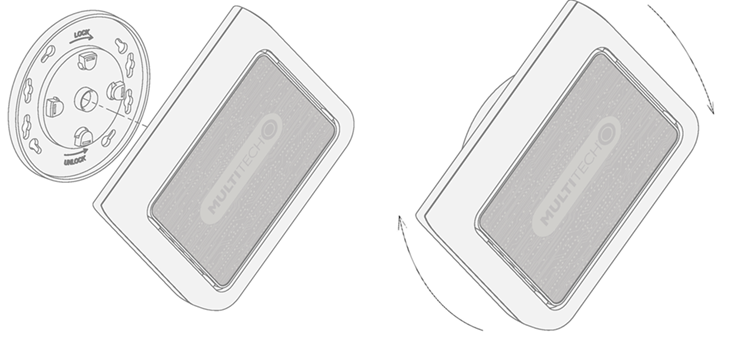 Multitech MultiConnect ConduitTM Access Point Quick Start Guide ...