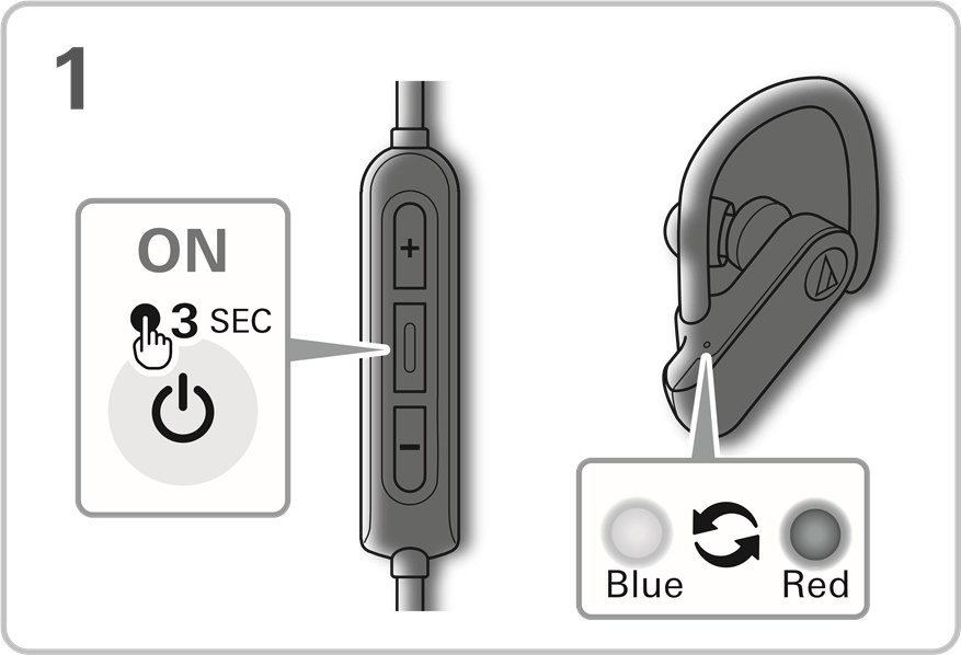 AudioTechnica ATHSPORT70BT Quick Start Guide ManualsLib
