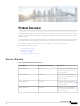 CIS Catalyst 3850 Series Manual
