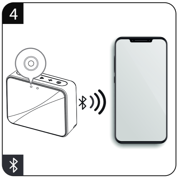 Grundig SOLOGBT Bluetooth Speaker Manual ManualsLib