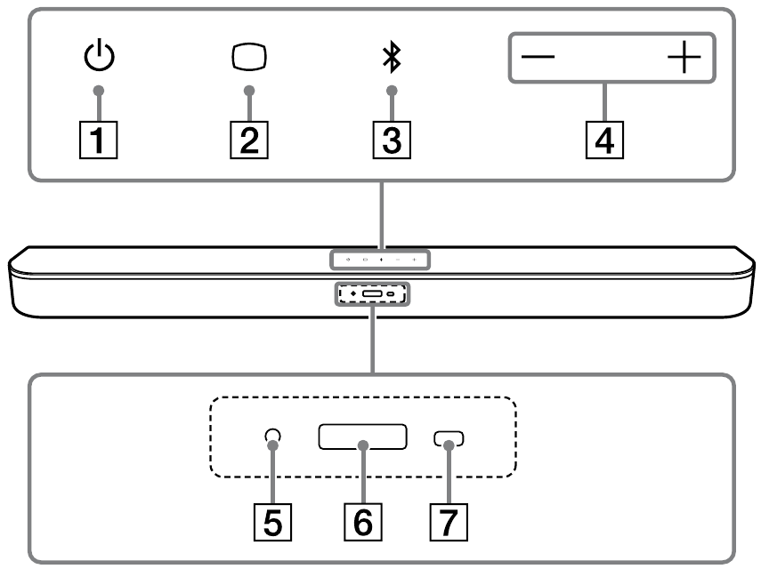Bar Speaker - Front View