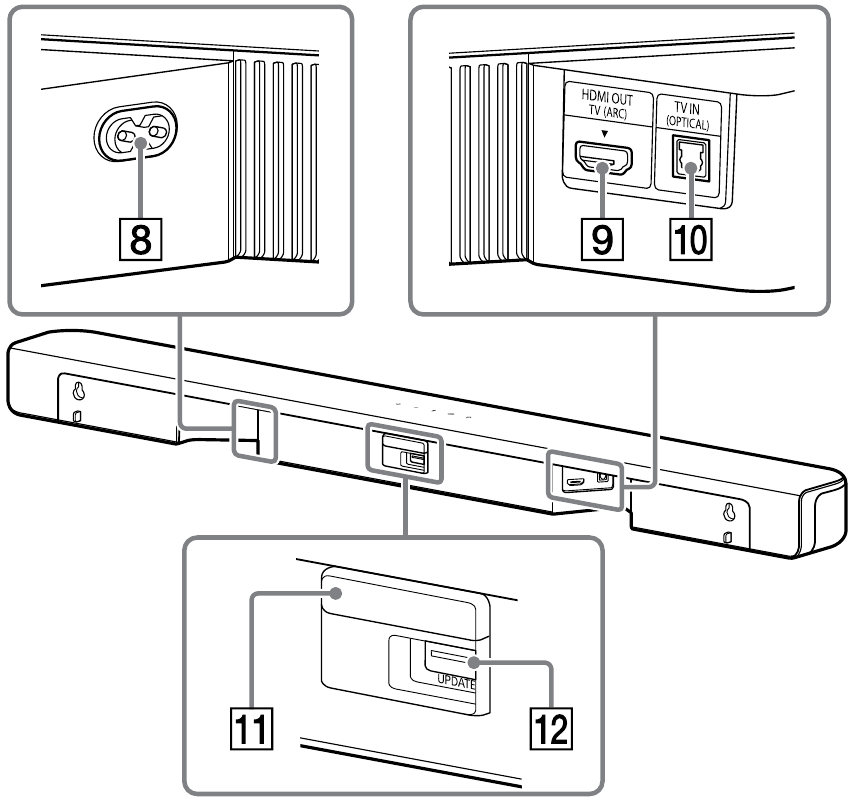 Bar Speaker - Rear View