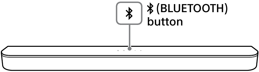 Connecting the Speaker System Wirelessly - Step 1