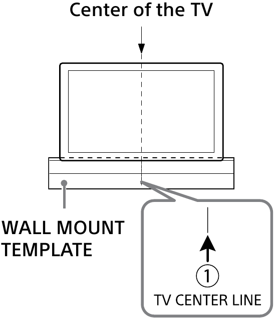 Mounting the Bar Speaker on a Wall - Step 2 - Center line alignment