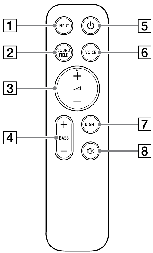Remote Control - Controls