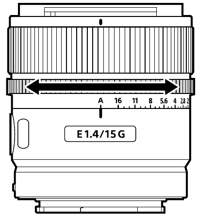 Adjusting the Aperture - Aligning the Aperture Index