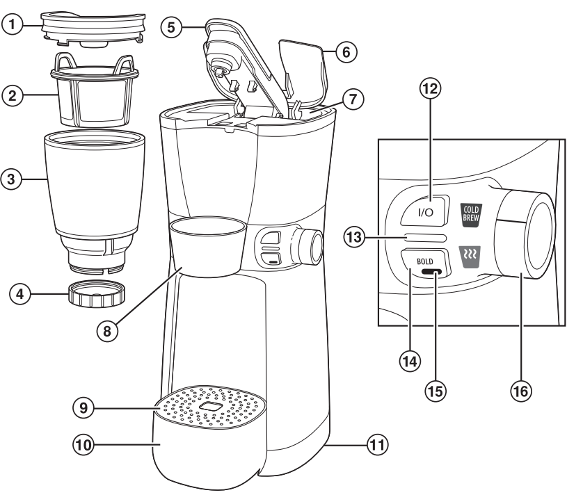 Hamilton Beach 42500, 42501 Rapid Cold Brew & Hot Coffee Maker Manual