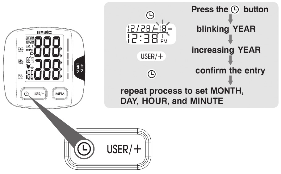 HoMedics BPW-O200 - Wrist Blood Pressure Monitor Manual | ManualsLib