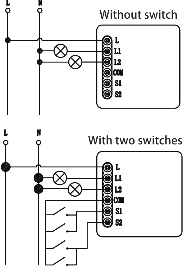 Lonsonho Qs-zigbee-d02-triac-2c-l - 2ch Zigbee Dimmer Module Manual 