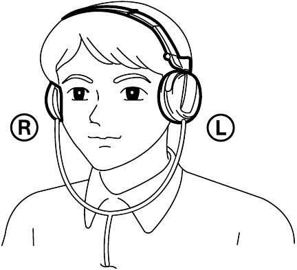 Sony MDR-NC7 - Noise Canceling Headphones Manual | ManualsLib