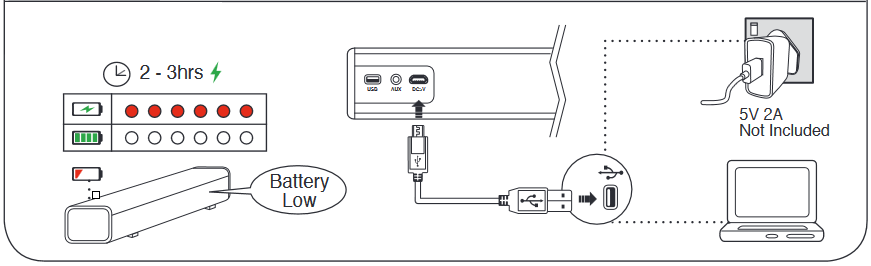 CREATIVE Stage Air MF8355 - Soundbar Quick Start Guide | ManualsLib