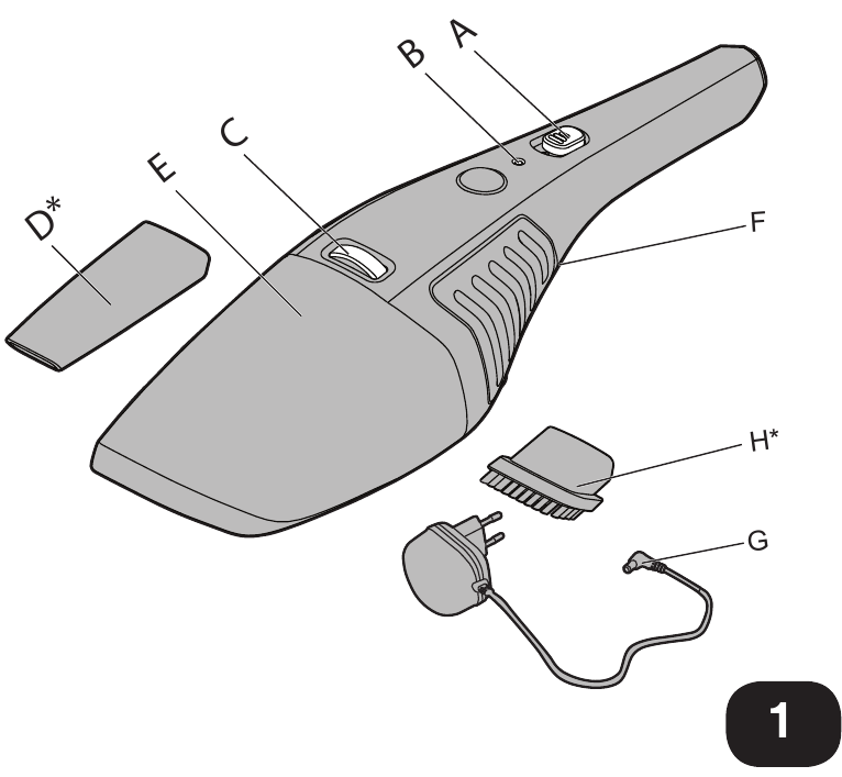 Hoover Jive DRY Handheld Vacuum Cleaner Manual ManualsLib