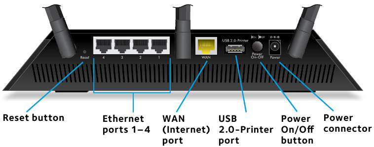 NETGEAR R6400 Smart WiFi Router Quick Start Manual | ManualsLib