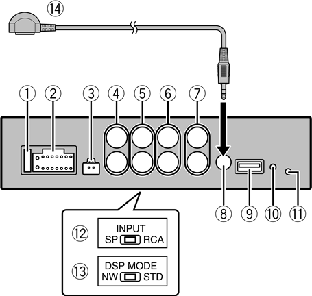 Connections - This unit
