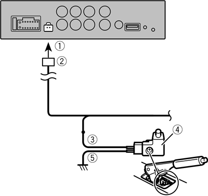 Parking brake cable connections
