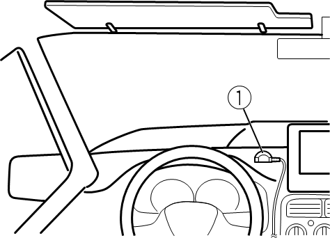 Remote control sensor