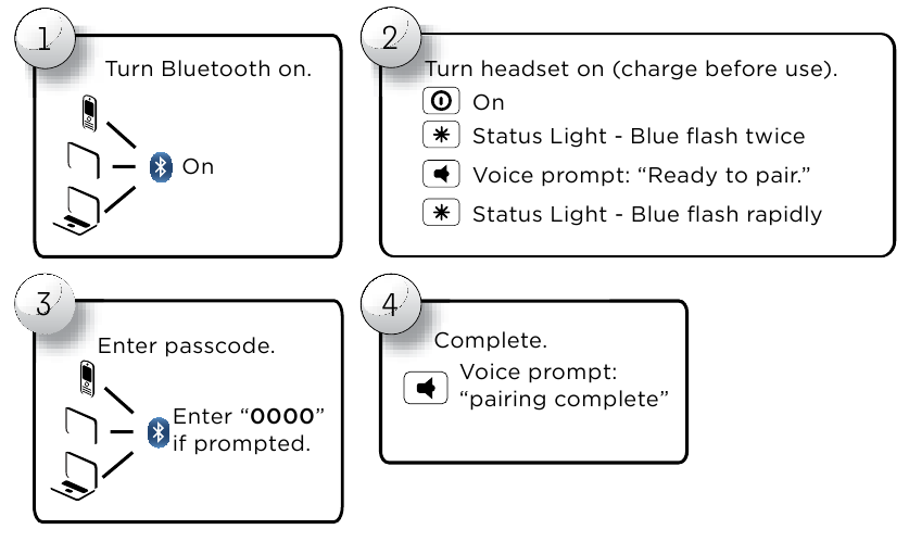 Motorola HK255 HK275 Bluetooth Headset Quick Start Guide