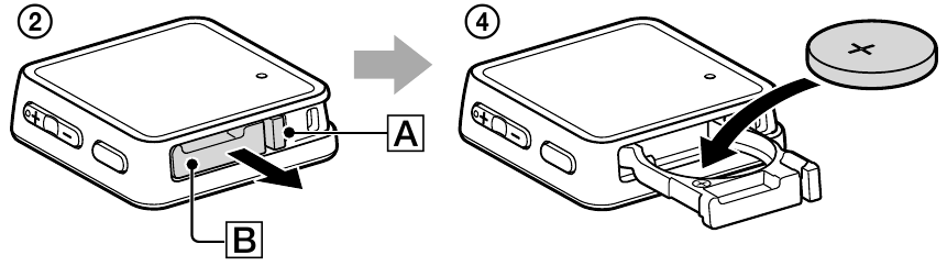 オーディオ機器 その他 Sony ICD-TX800 - IC Recorder Mamual | ManualsLib
