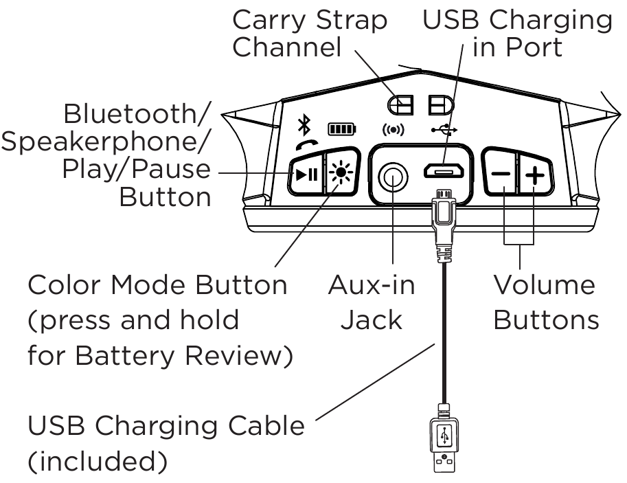 IHome iBT76 Color Changing Rechargeble Bluetooth Speaker Quick Start