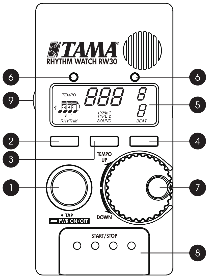 Tama RW30 Rhythm Watch Mini Manual ManualsLib