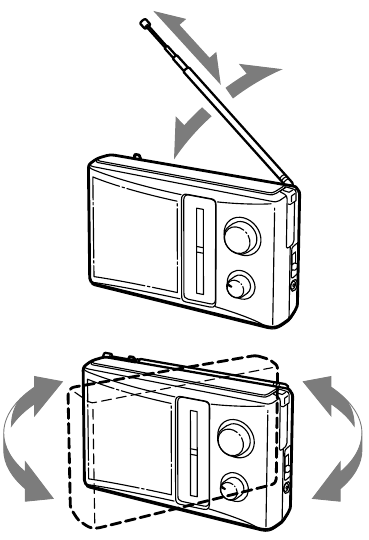 SONY ICF-18 - FM/AM Radio Manual | ManualsLib