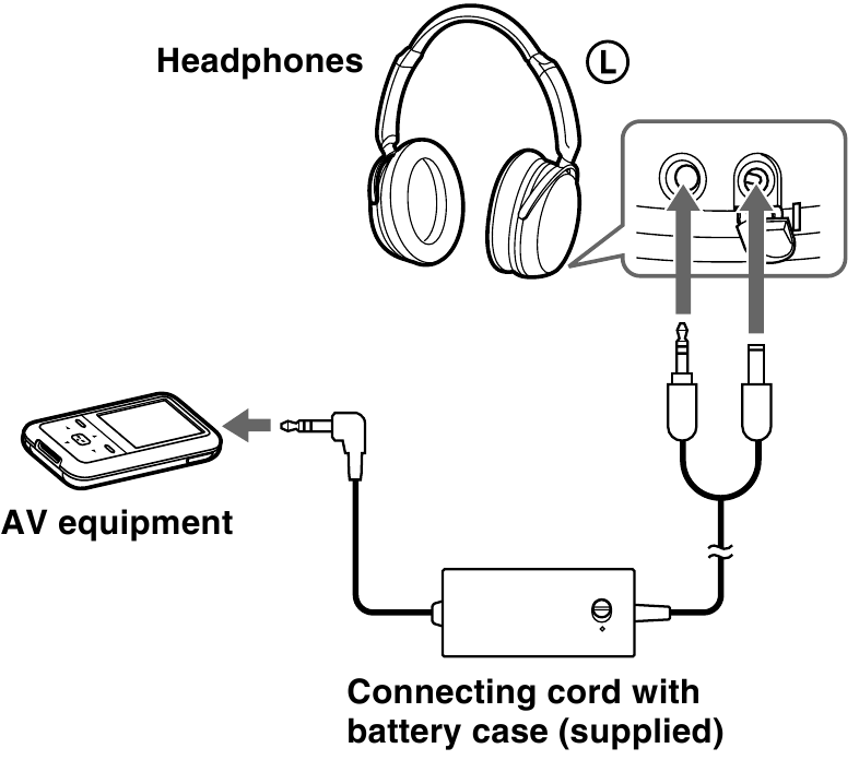 Connect&nbsp;the&nbsp;supplied&nbsp;connecting&nbsp;cord&nbsp;with&nbsp;battery&nbsp;case