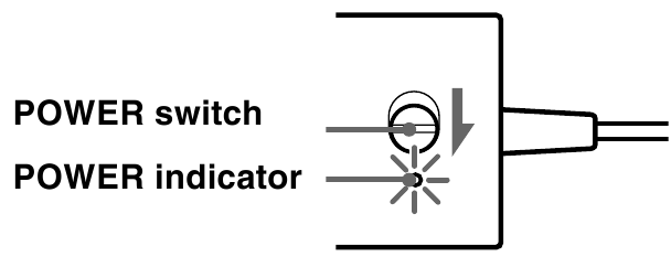 The&nbsp;POWER&nbsp;indicator&nbsp;on&nbsp;the&nbsp;battery&nbsp;case&nbsp;lights&nbsp;up&nbsp;green.
