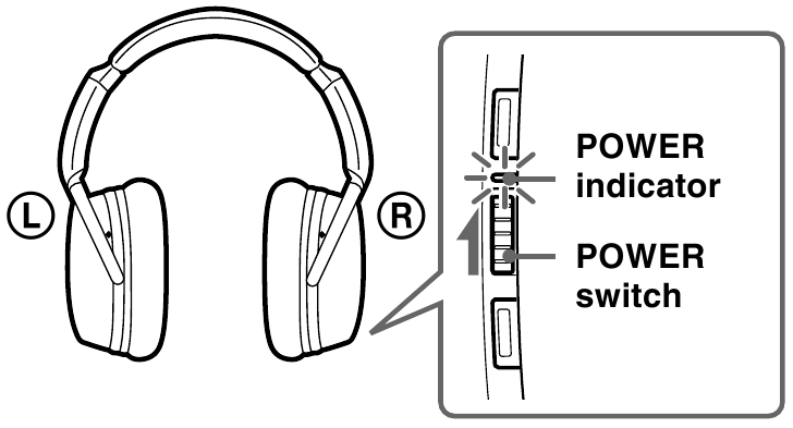 Turn&nbsp;on&nbsp;the&nbsp;power&nbsp;on&nbsp;the&nbsp;right&nbsp;side