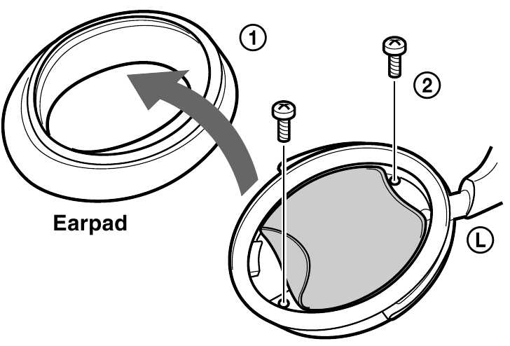 Unwind&nbsp;the&nbsp;two&nbsp;screws&nbsp;located&nbsp;as&nbsp;in&nbsp;the&nbsp;illustration