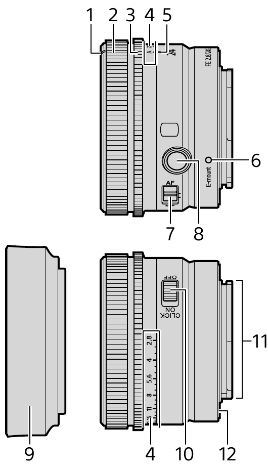 Identifying the Parts - Parts and Description