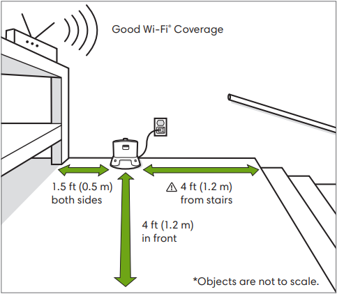 Positioning the Home Base Charging Station