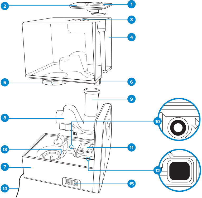 LEVOIT LV600S Hybrid Ultrasonic Humidifier Manual ManualsLib