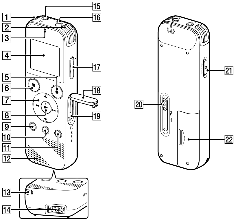 Parts and controls