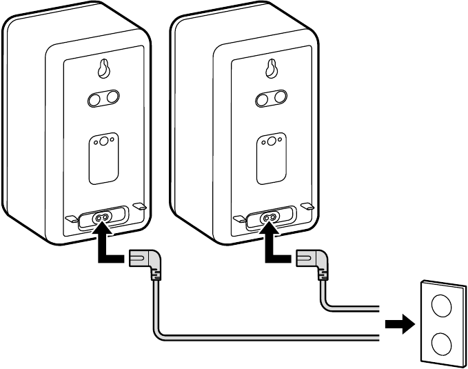 SONY SA-RS3S 保証書あり SONY SA-RS3S - Rear Speaker Manual | ManualsLib
