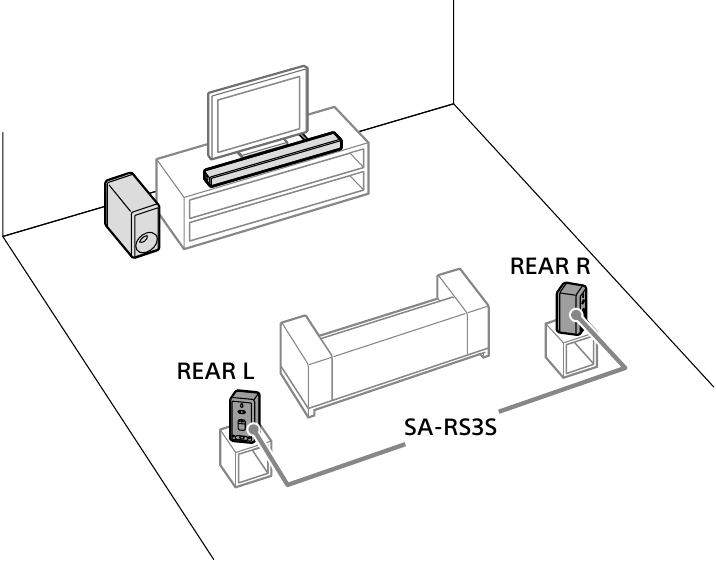 SONY SA-RS3S 保証書あり SONY SA-RS3S - Rear Speaker Manual | ManualsLib