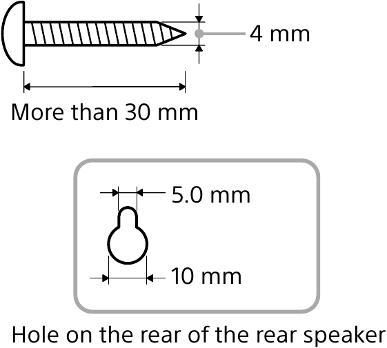 Mounting on the Wall - Step 1