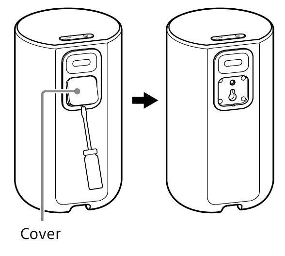 Колонки sony sa rs5