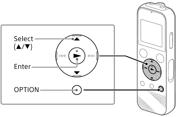 Using the OPTION menu - Controls diagram