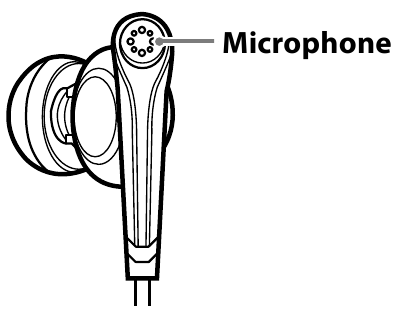 Listening to the music - Microphone location